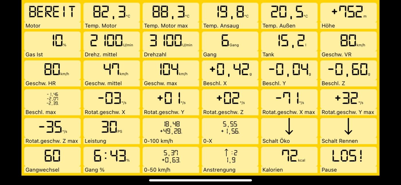Touratech Connect APP inkl. Hardware für BMW R1200GS/GSA; BMW R1250GS/GSA